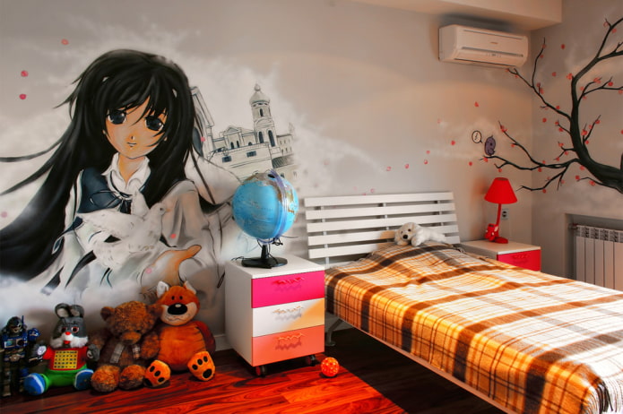 anime on the walls