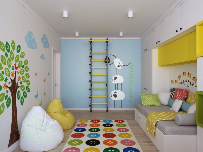 Habitación infantil de pared sueca
