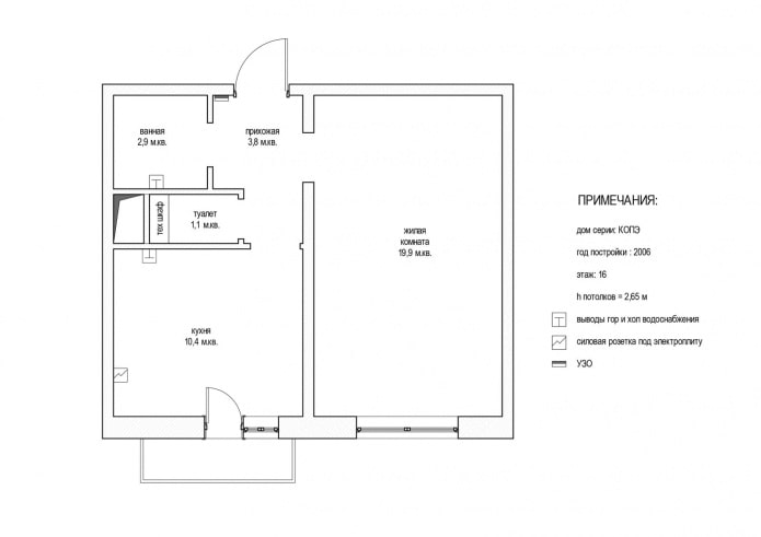 indretning af en en-værelses lejlighed 38 kvm. m. i huset til KOPE-serien