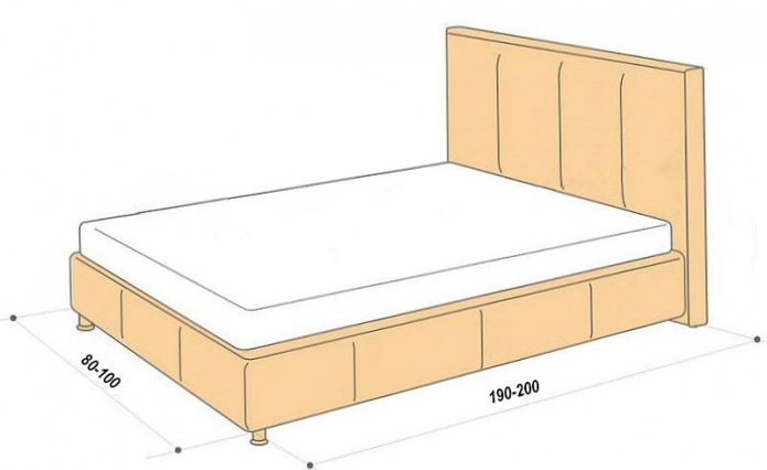 размери на единични легла