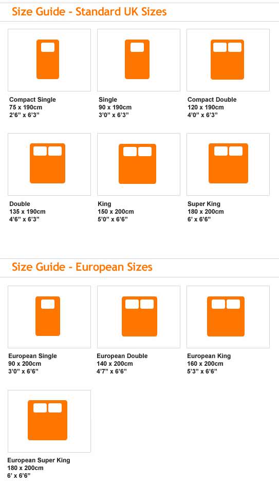 Tamaños de cama estándar europeos