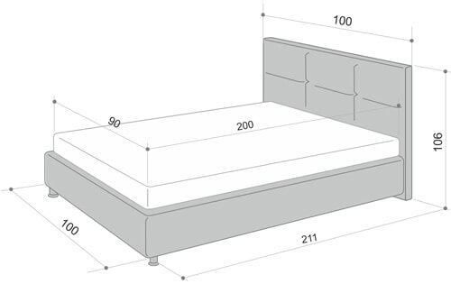 Velikost postele pro dospívající (od 11 let)