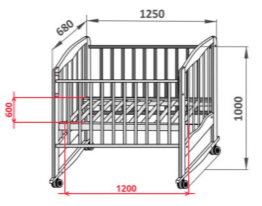 Стандардне димензије кревета за бебе