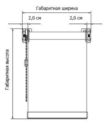 Système MINI (calcul de la largeur du rideau)