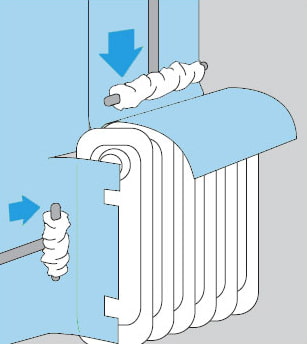 Wallpapering scheme para sa radiator