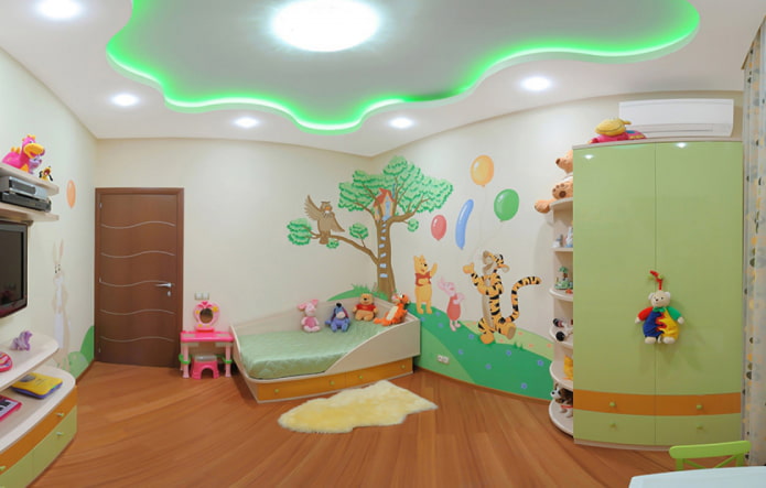 hochfliegende Struktur im Kinderzimmer