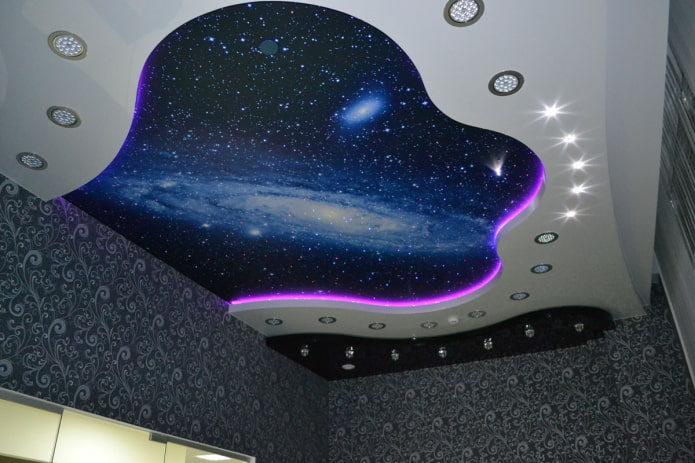 Image de l'espace au plafond
