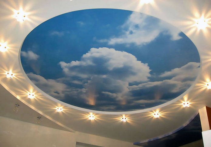 Stretch Leinwand mit Fotodruck in Form von Himmel
