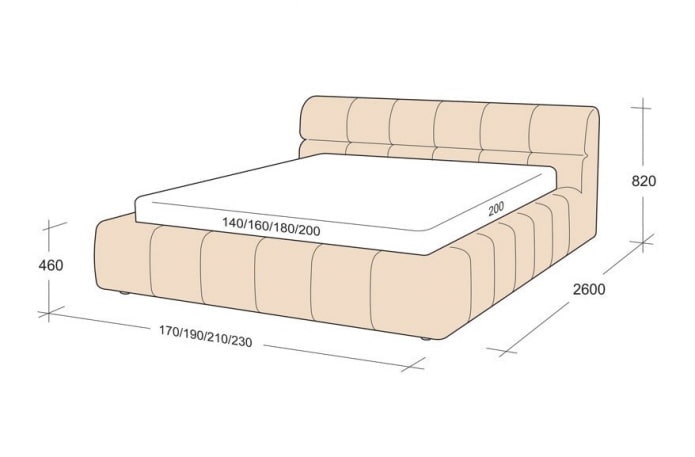 rozmiary łóżek podwójnych