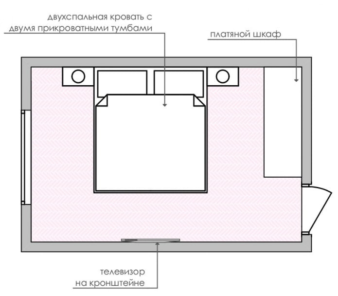 Dispozice ložnice 14 m2