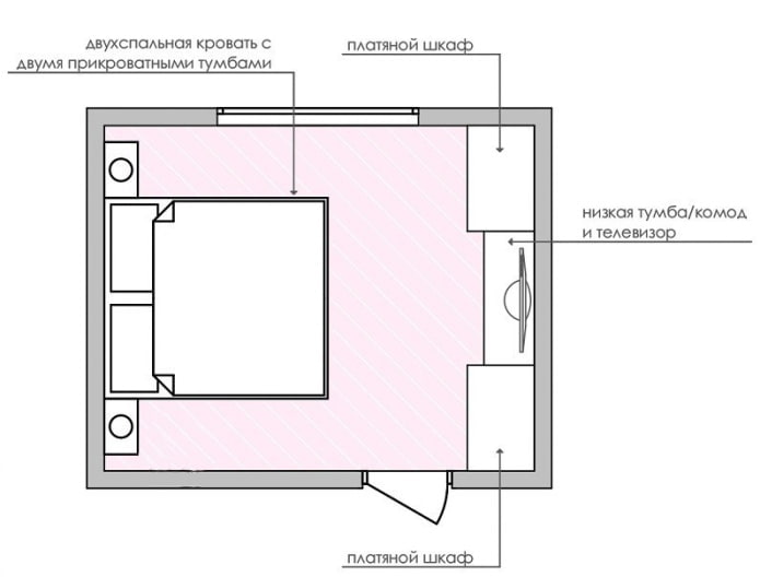 Layout of the bedroom 14 m2