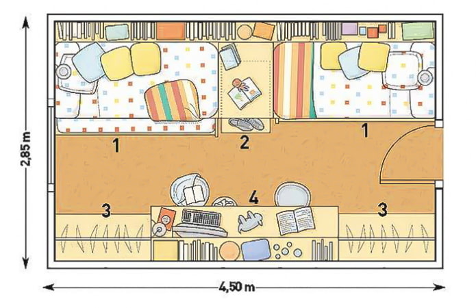 barns layout för 2 barn
