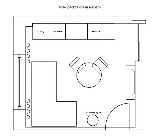 ruang tamu dapur berbentuk persegi