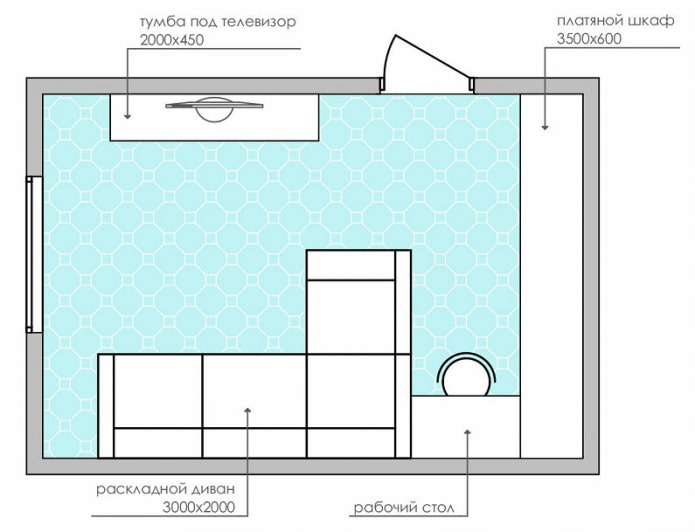 schéma obdĺžnikovej obývacej izby