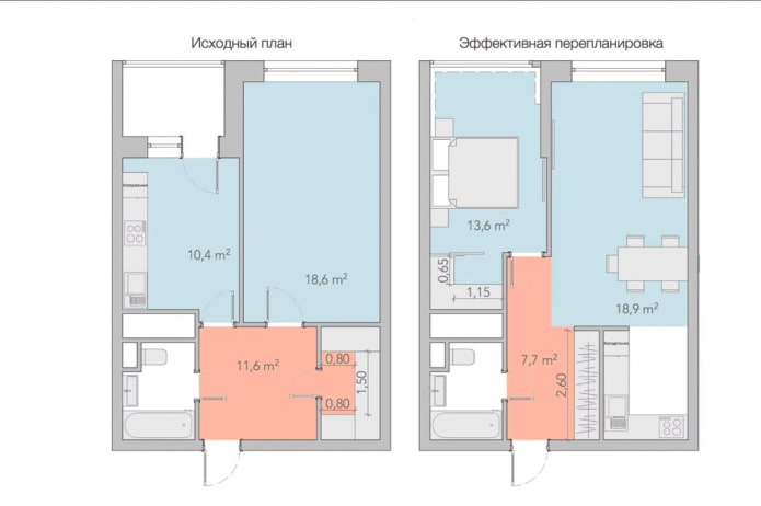 redevelopment of a studio apartment Khrushchev