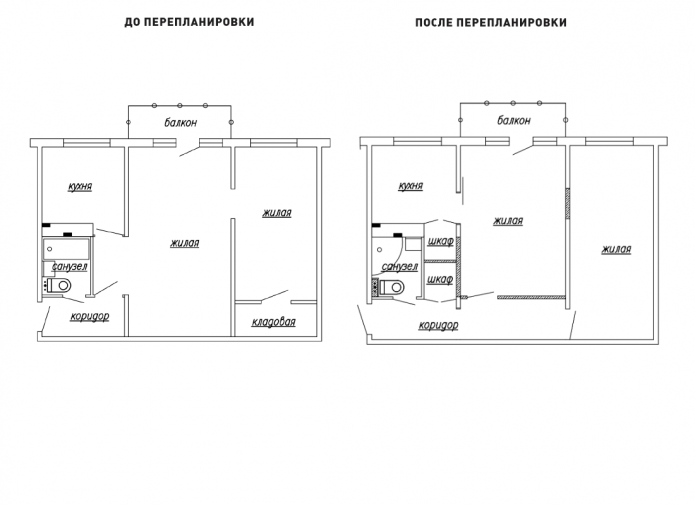 ombygging av en to-roms leilighet Khrusjtsjov