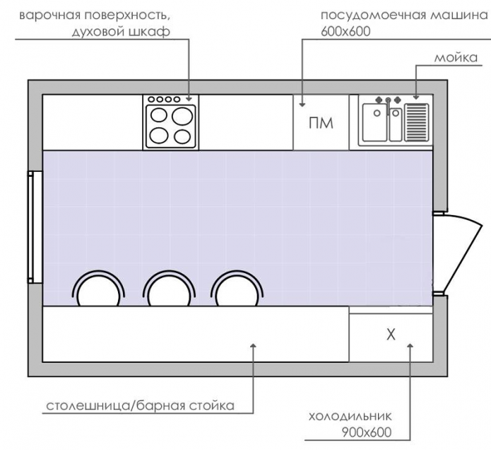 cuina rectangular amb una superfície de 9 places