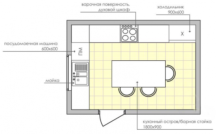 правоъгълна кухня с площ от 9 квадрата