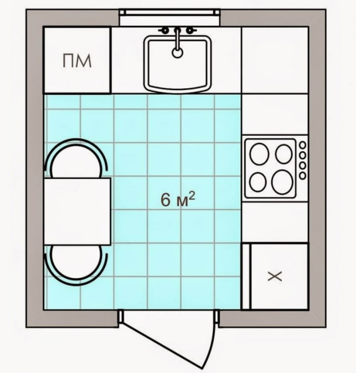 układ kuchni 6 kwadratów