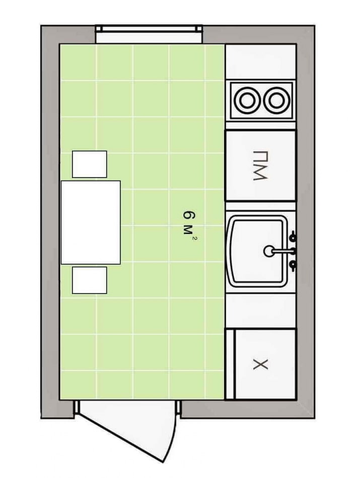 kitchen layout of 6 squares