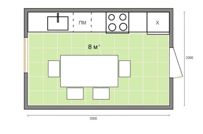układ kuchni o powierzchni 8 m2