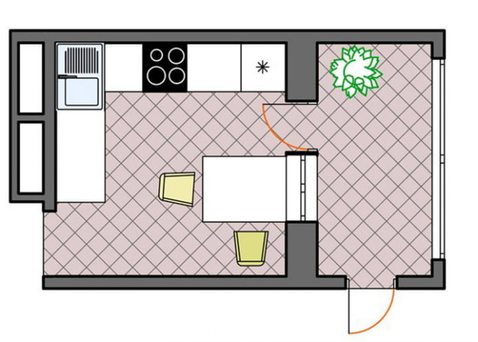 แผนผังห้องครัวที่มีพื้นที่ 5 ตารางเมตร