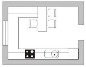 C-shaped kitchen layout