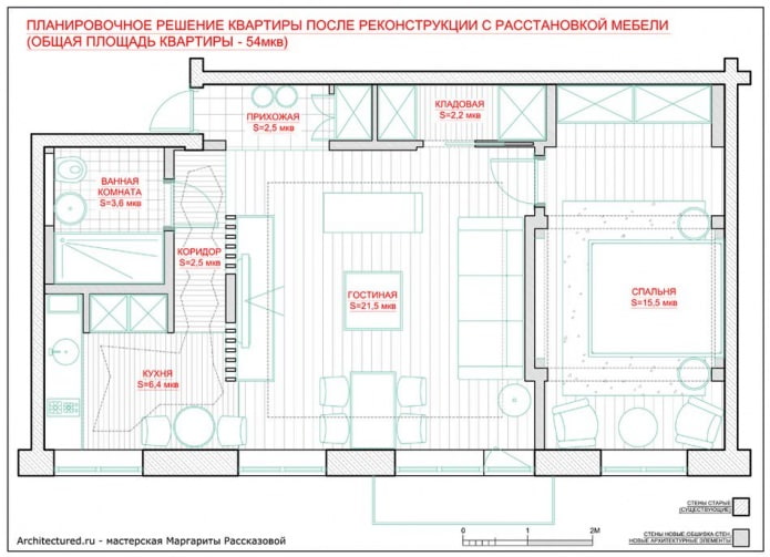 Layout of the apartment is 54 sq. m