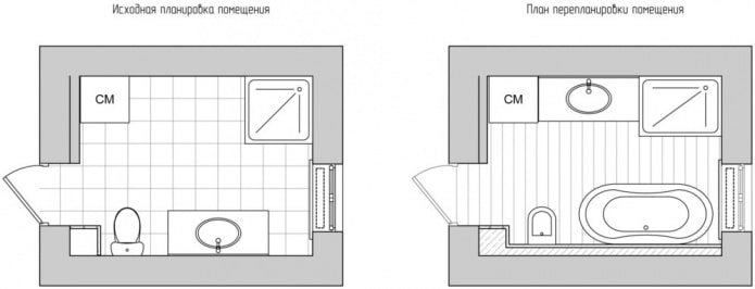 badeværelse layout 8 kvm m.