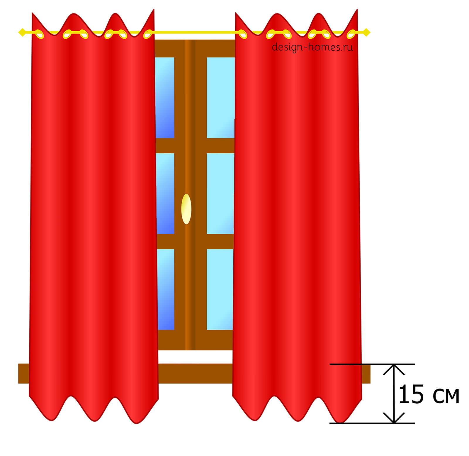 consumo de tecido para cortinas