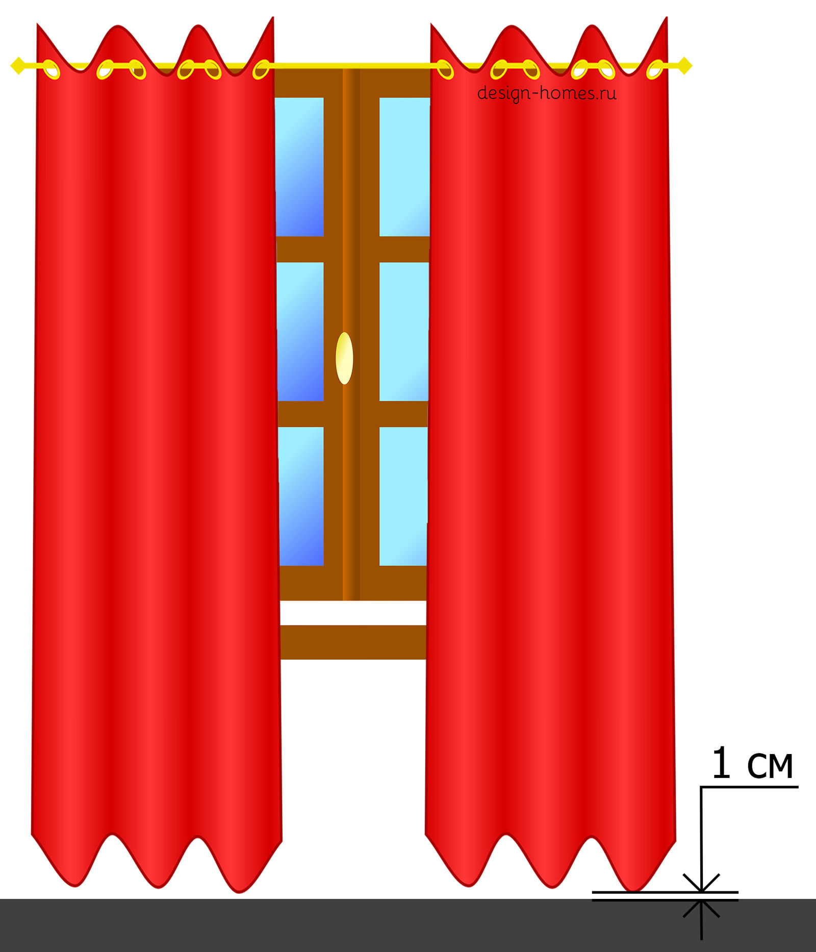 tygförbrukning för gardiner