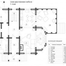 การออกแบบบ้านในสไตล์ของโพรวองในมอสโกภูมิภาค -13
